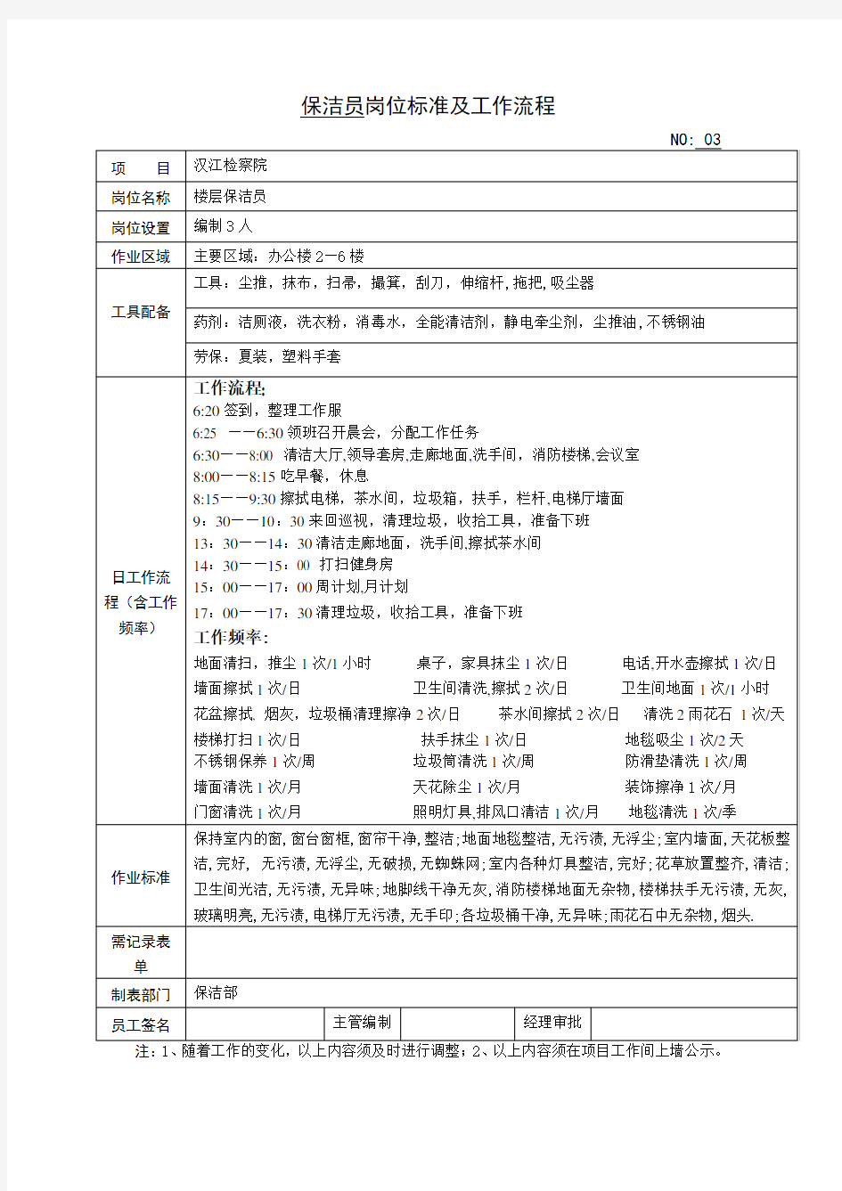 保洁员岗位标准及工作流程