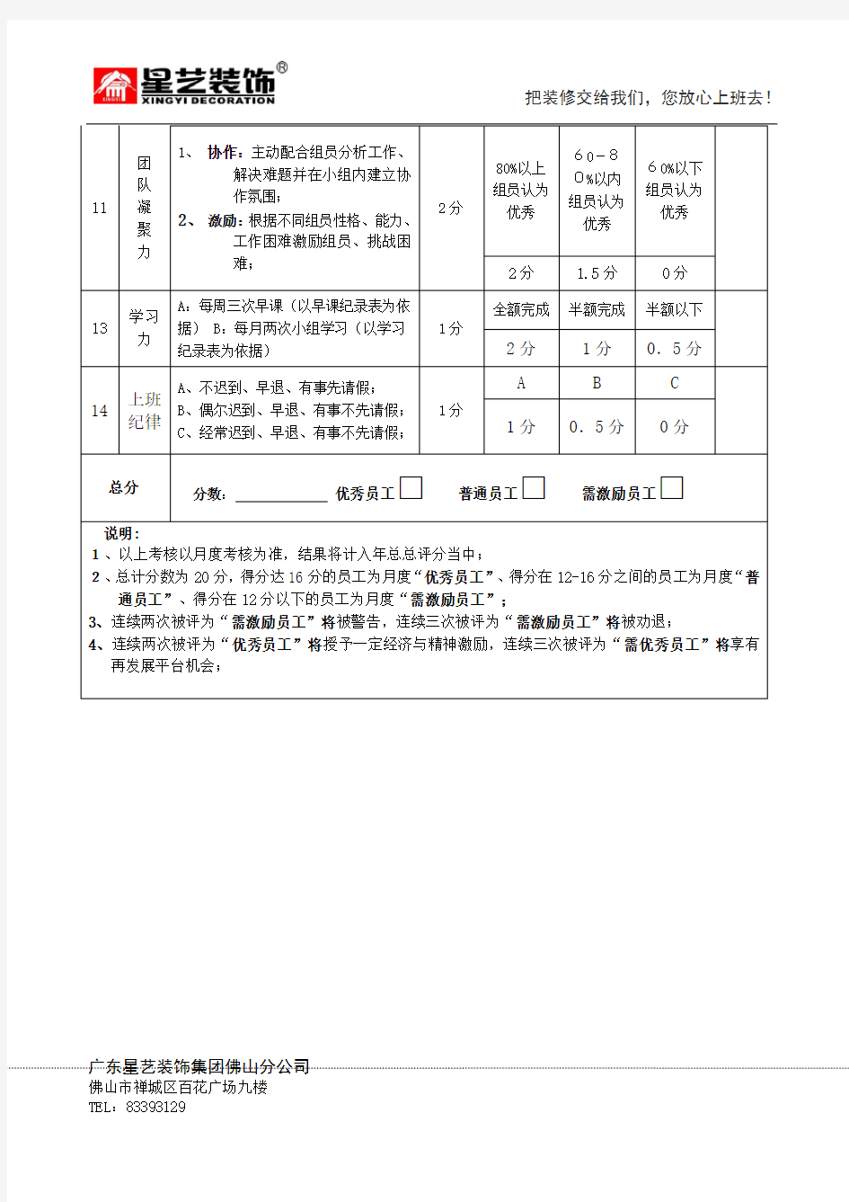 设计师      绩效考核表