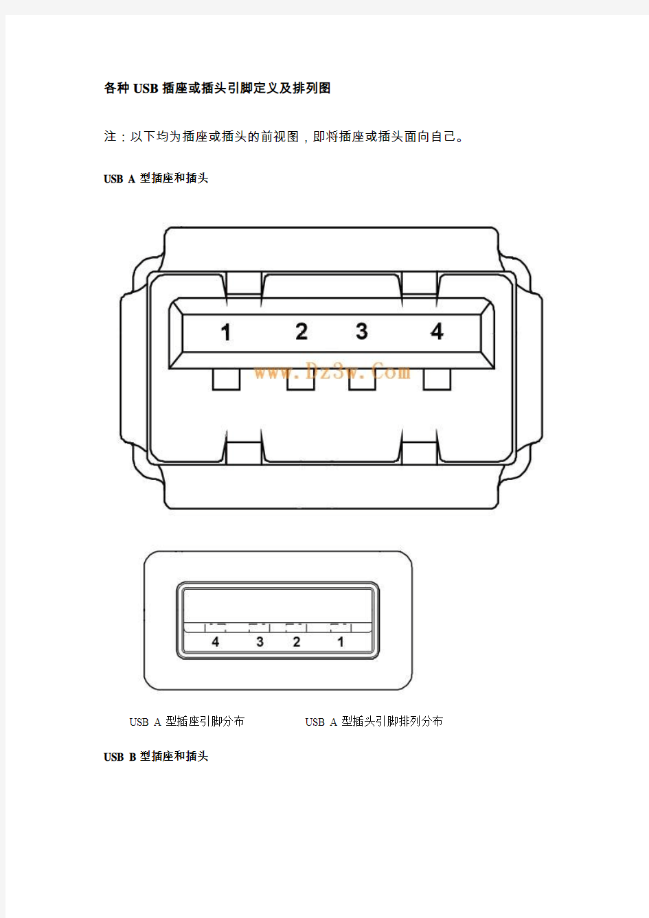 各种USB插座或插头引脚定义及排列图