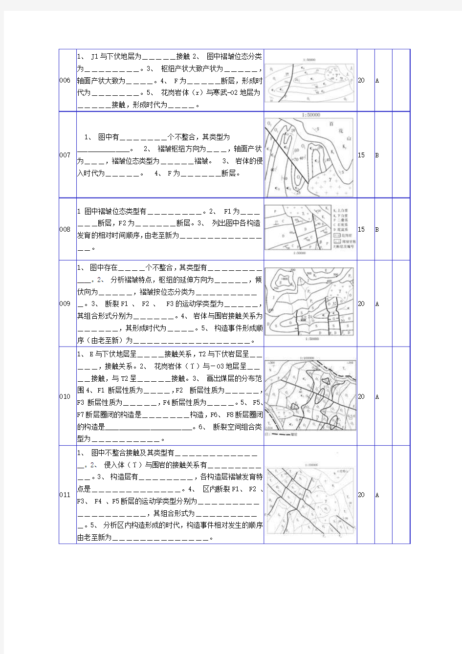 构造地质学综合读图题(15道