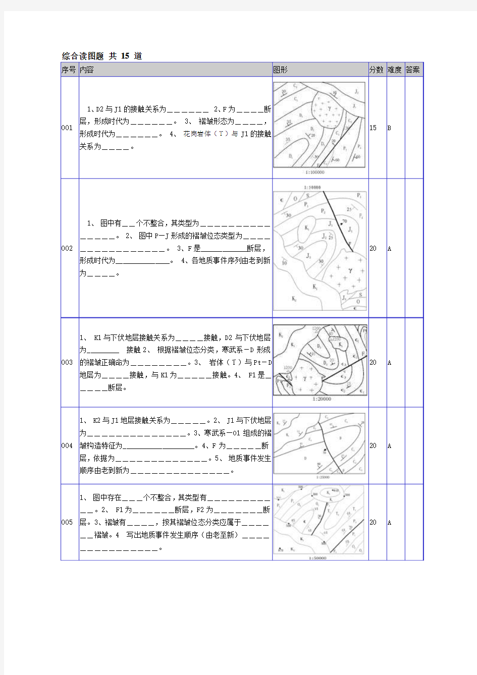 构造地质学综合读图题(15道