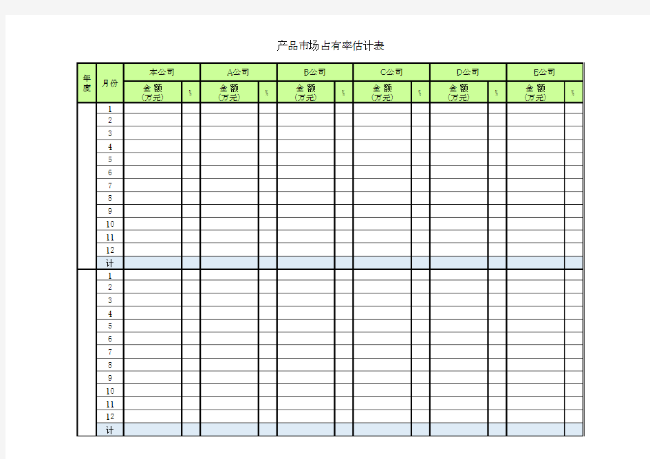 营销策划书_产品市场占有率估计表_Excel汇集表格(16)