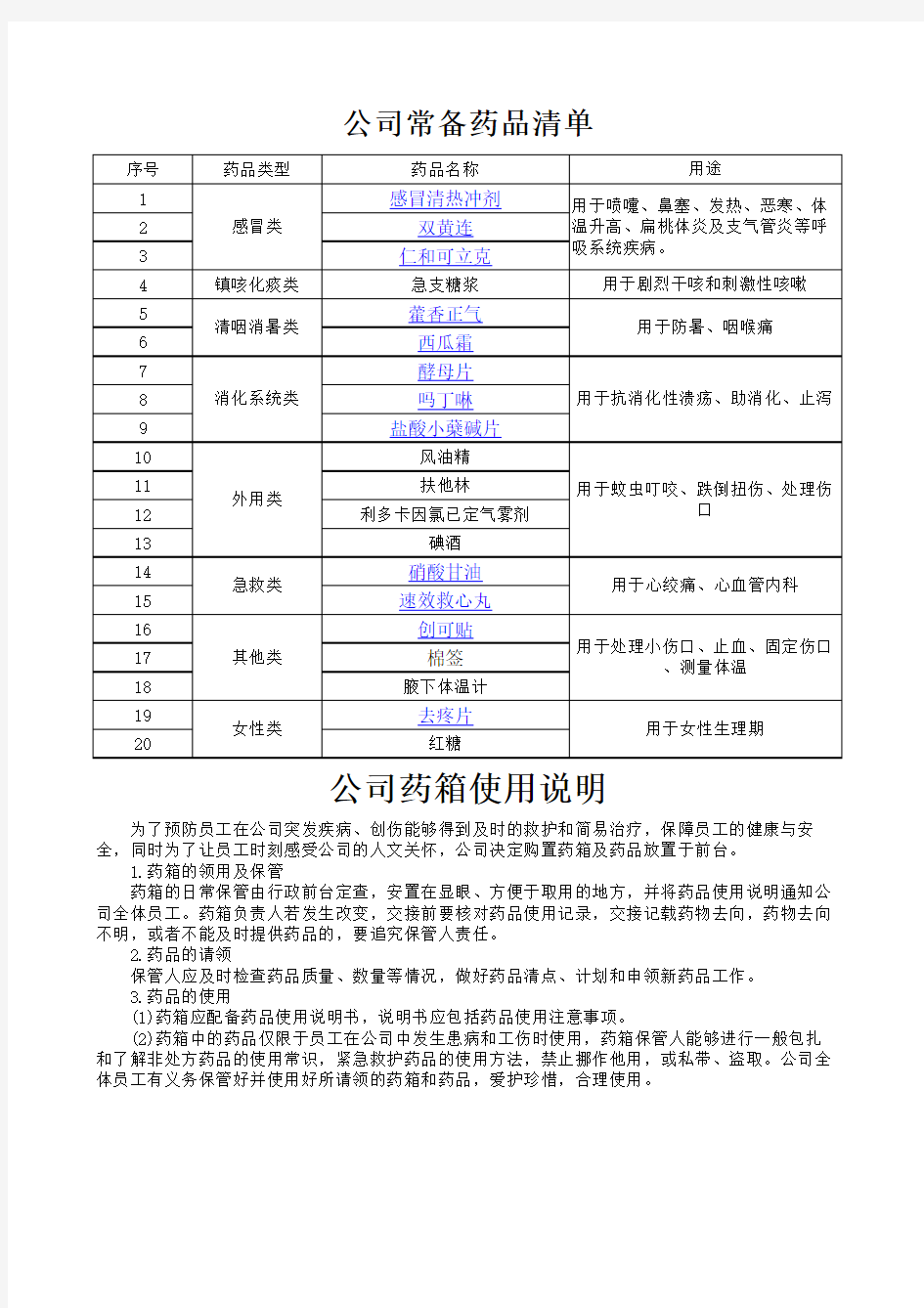 公司药箱及药品使用说明