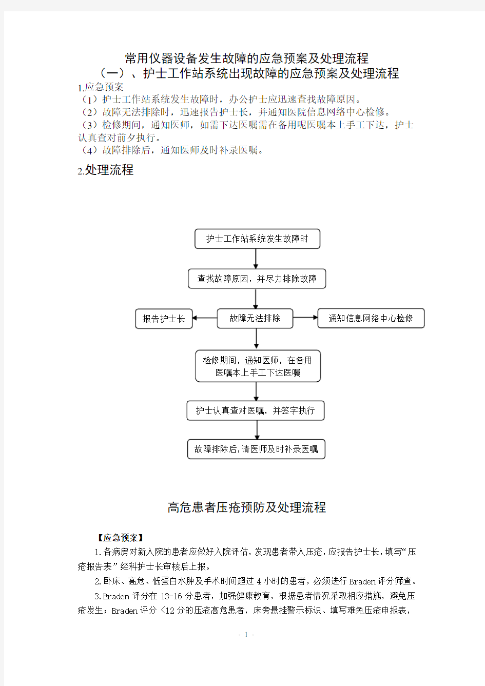 常用仪器设备发生故障的应急预案及处理流程