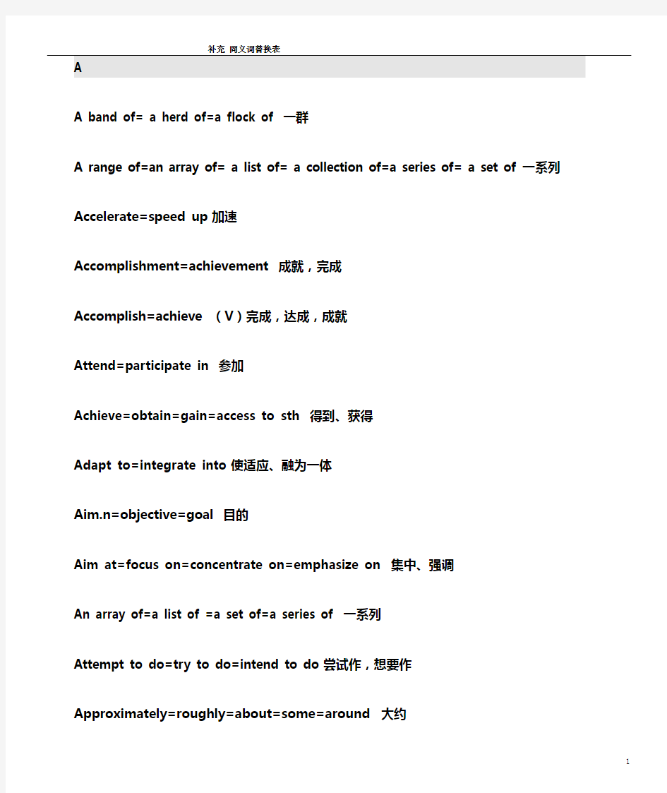 常用近义同义词替换表