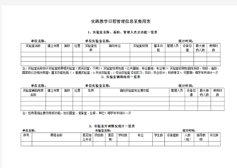 实验室基本信息综合用表