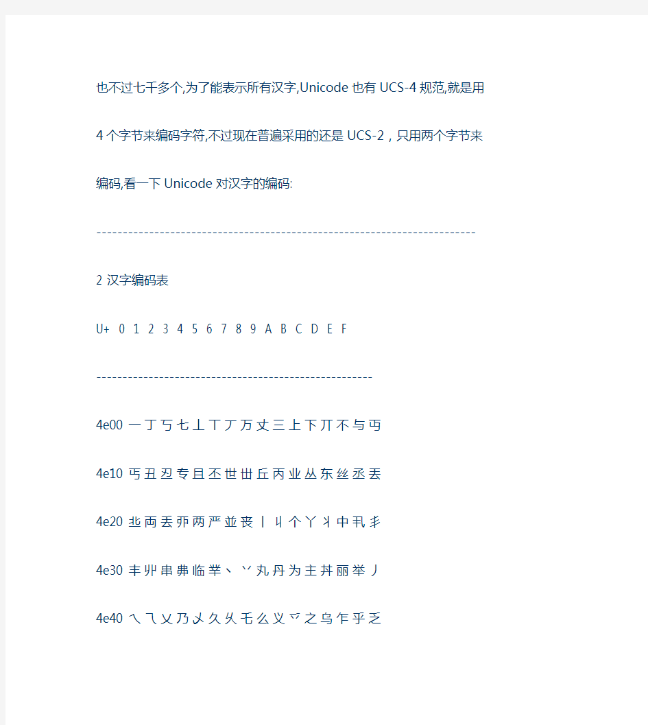 Unicode汉字编码表
