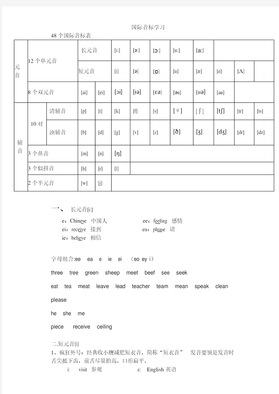 48个国际音标表(打印版)已整理