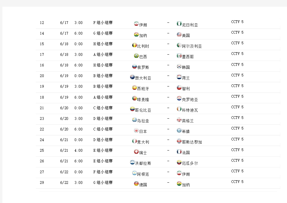 2014世界杯赛程表、时刻表、直播表(全)