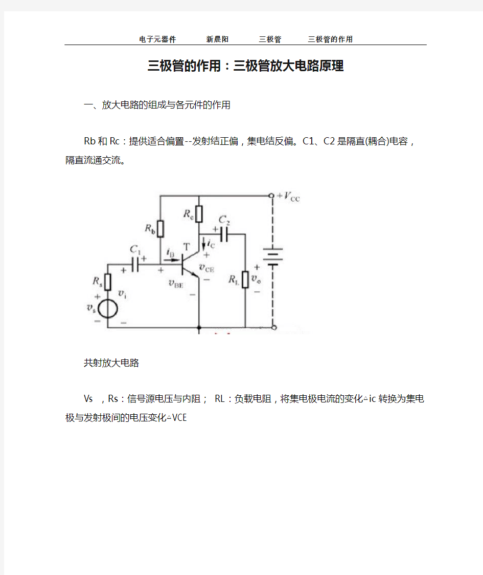 三极管的作用：三极管放大电路原理