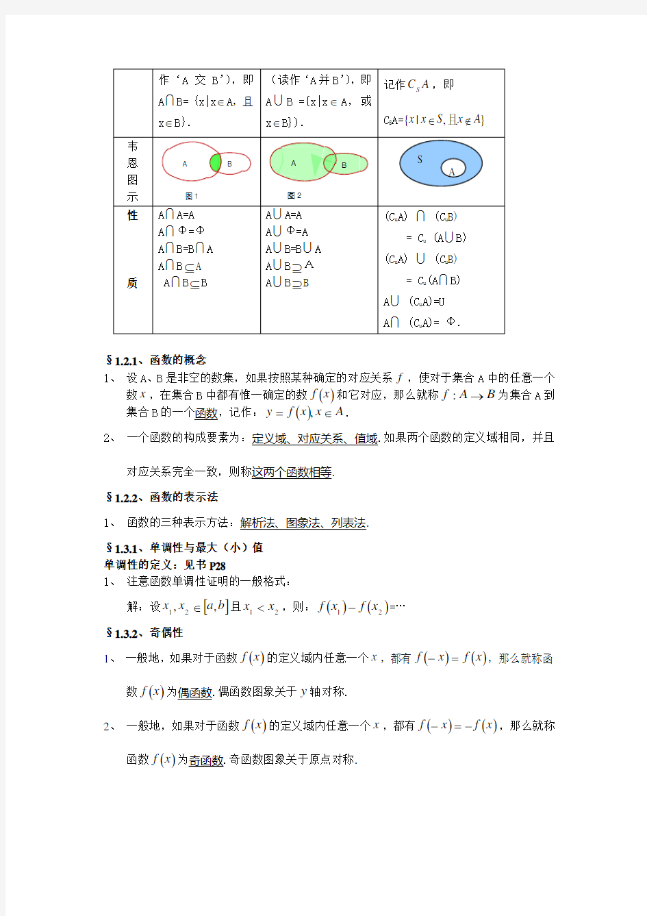 高中数学教材人教版知识点总结