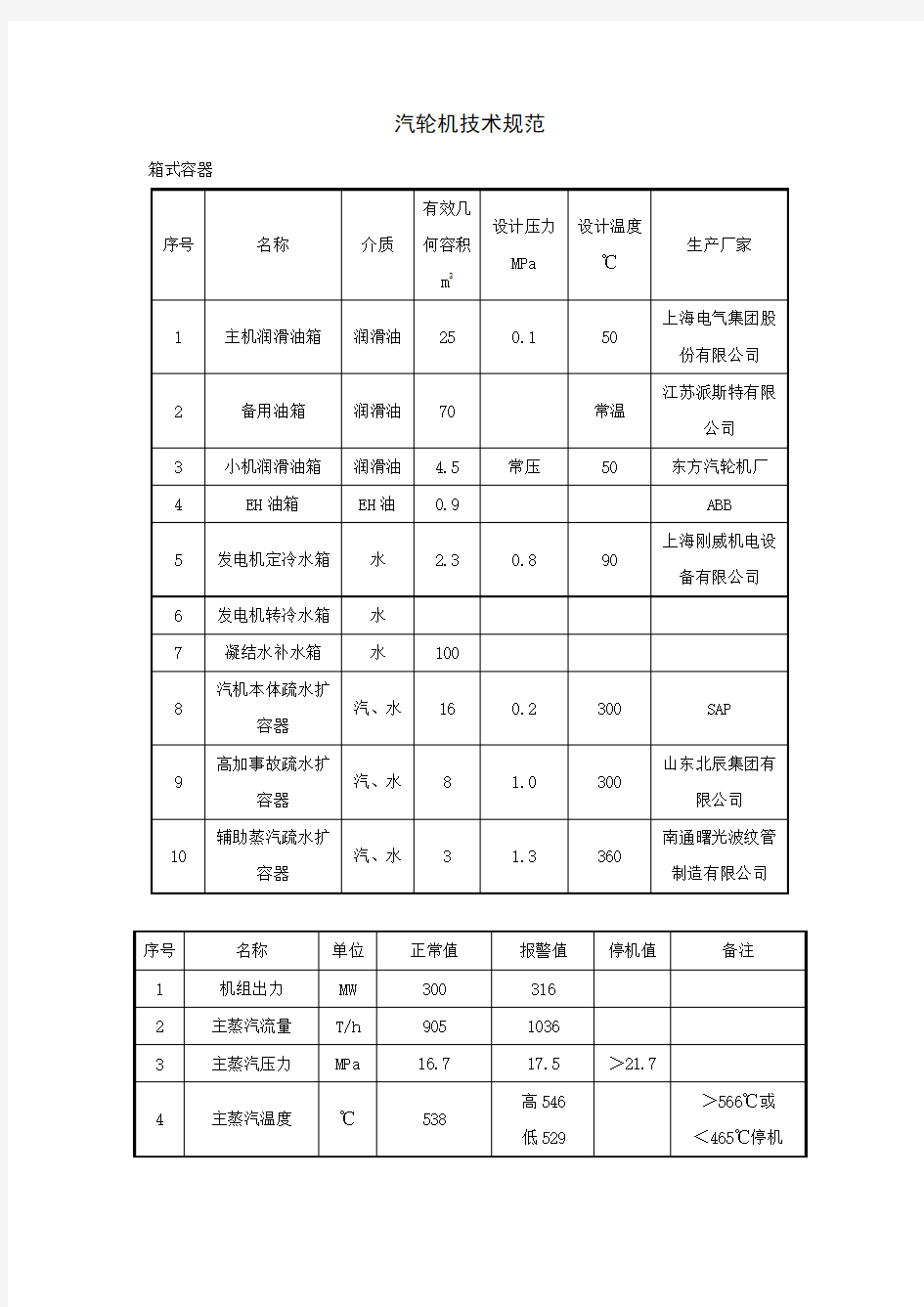 汽轮机技术规范