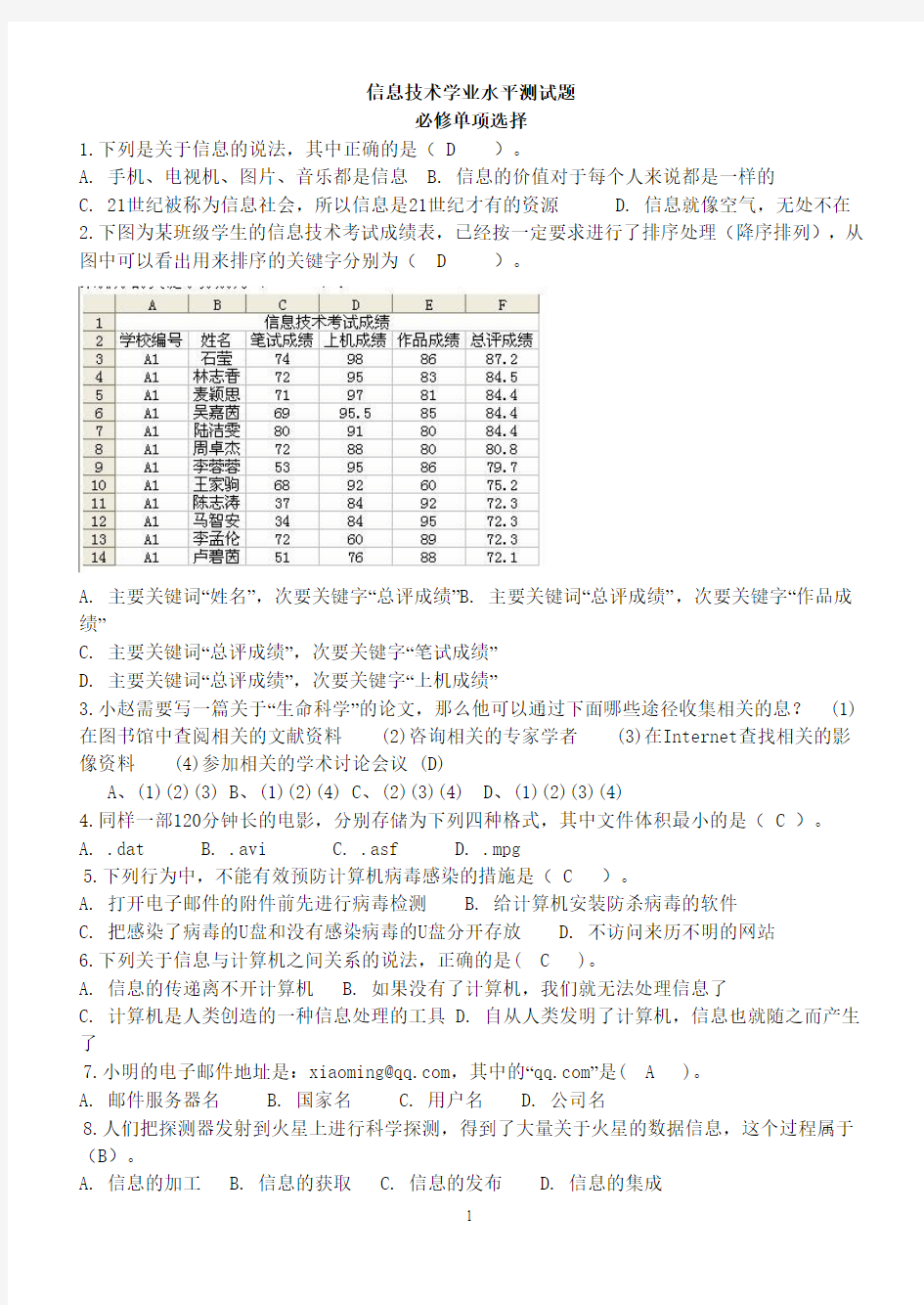 2011年信息技术会考题