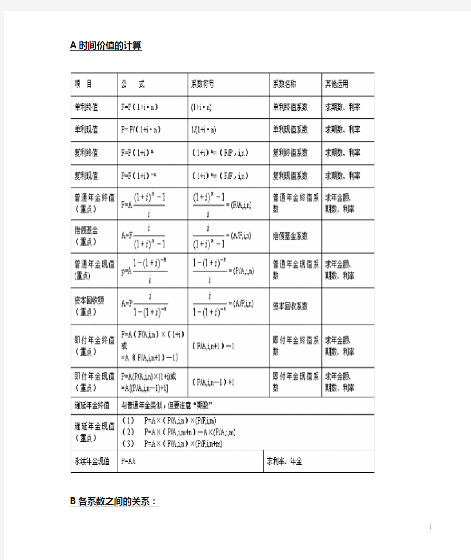 财务管理公式汇总