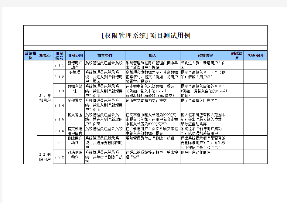 功能模块测试用例(模板)