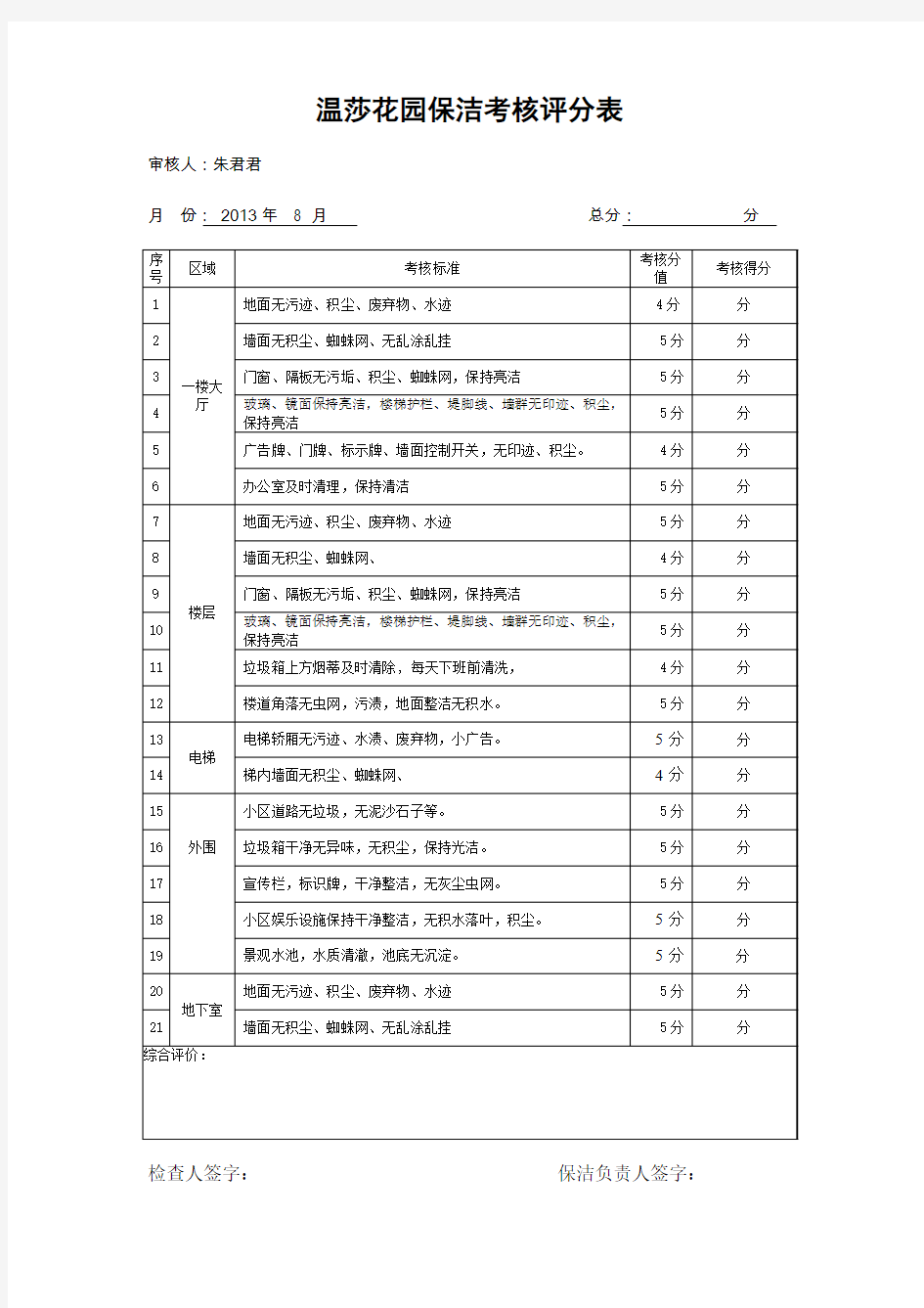 保洁质量检查表