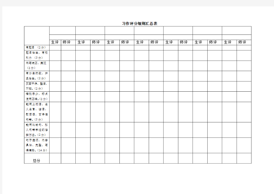 三下作文评分细则表。