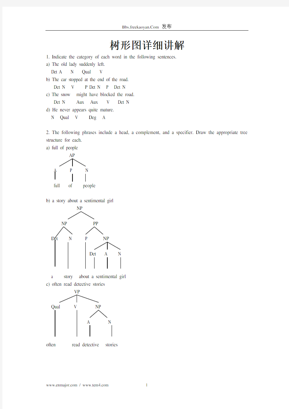 语言学树形图(1)