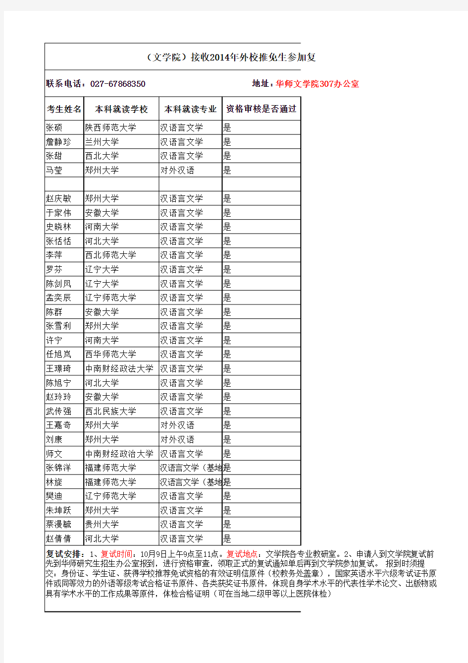 华中师范大学推免复试名单