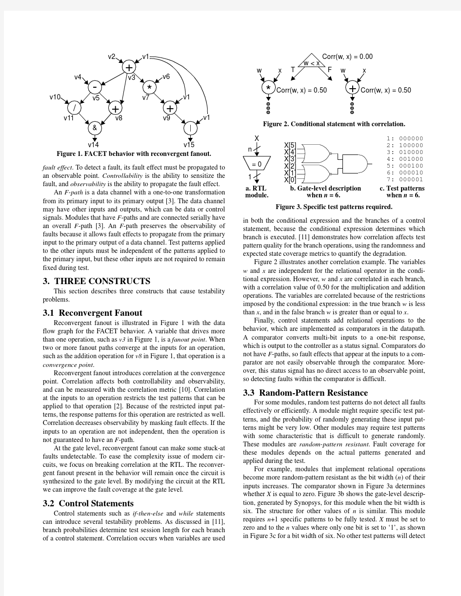 Test Strategies for BIST at the Algorithmic and Register-Transfer Levels