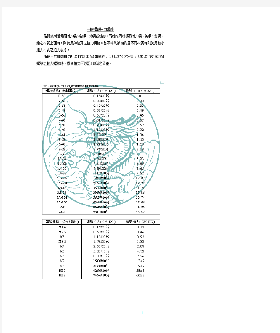 一般螺丝扭力计算JIS标准