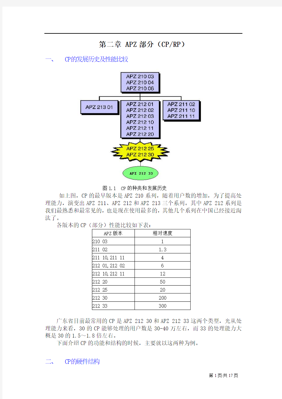 爱立信交换入门教材(CP&RP部分(2))