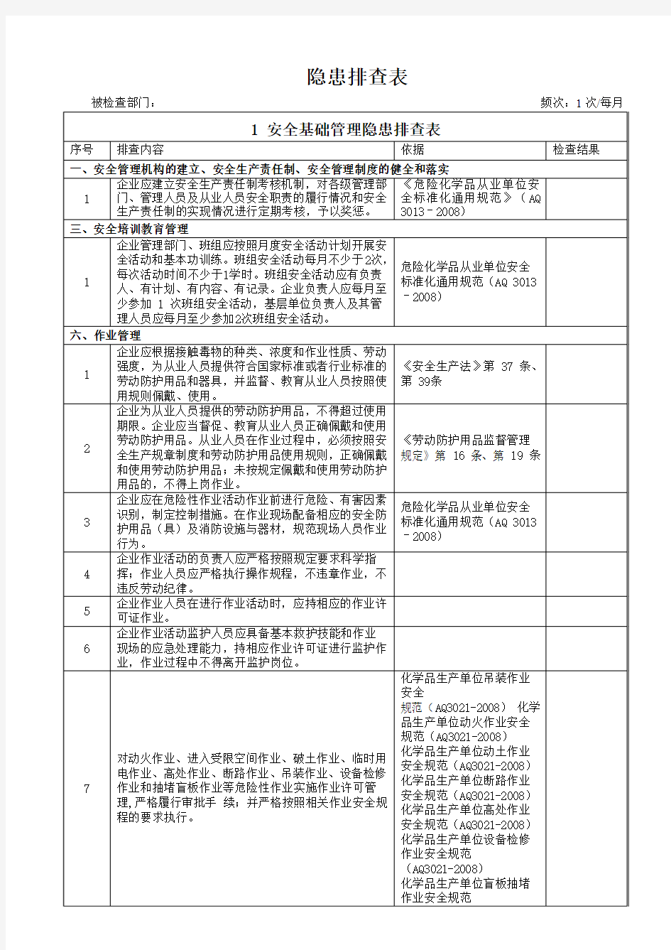 双体系建设隐患检查表(每月1次)