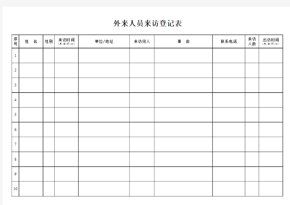 外来人员来访登记表