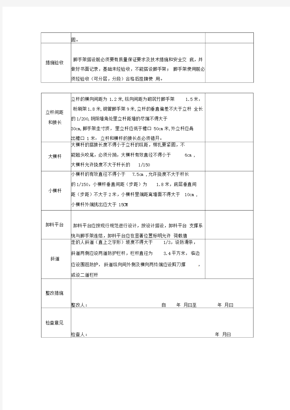 外脚手架检查验收记录