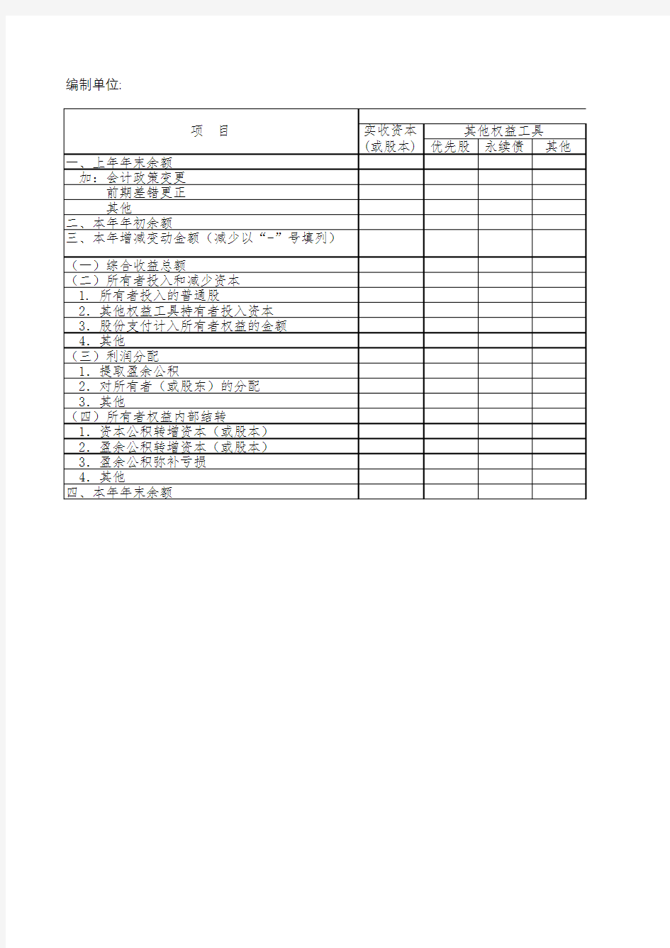 2018企业财务报表-04所有者权益变动表