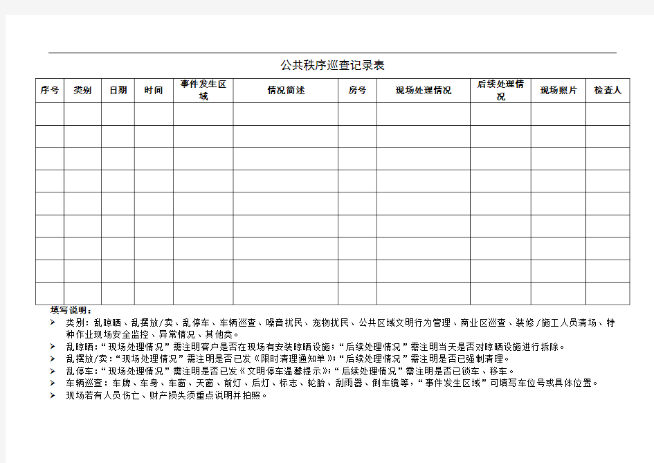 秩序维护巡查记录表