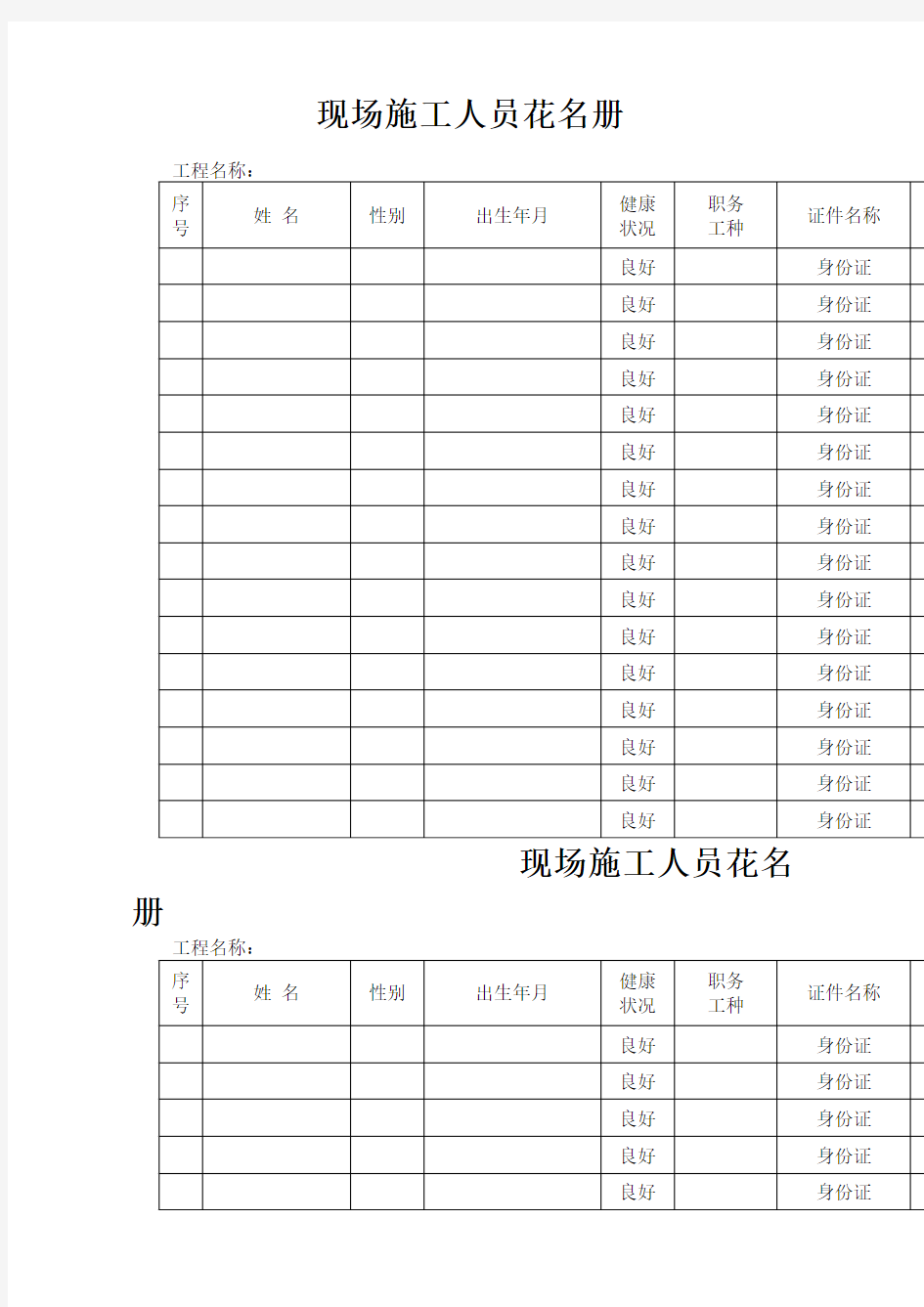 现场施工人员花名册