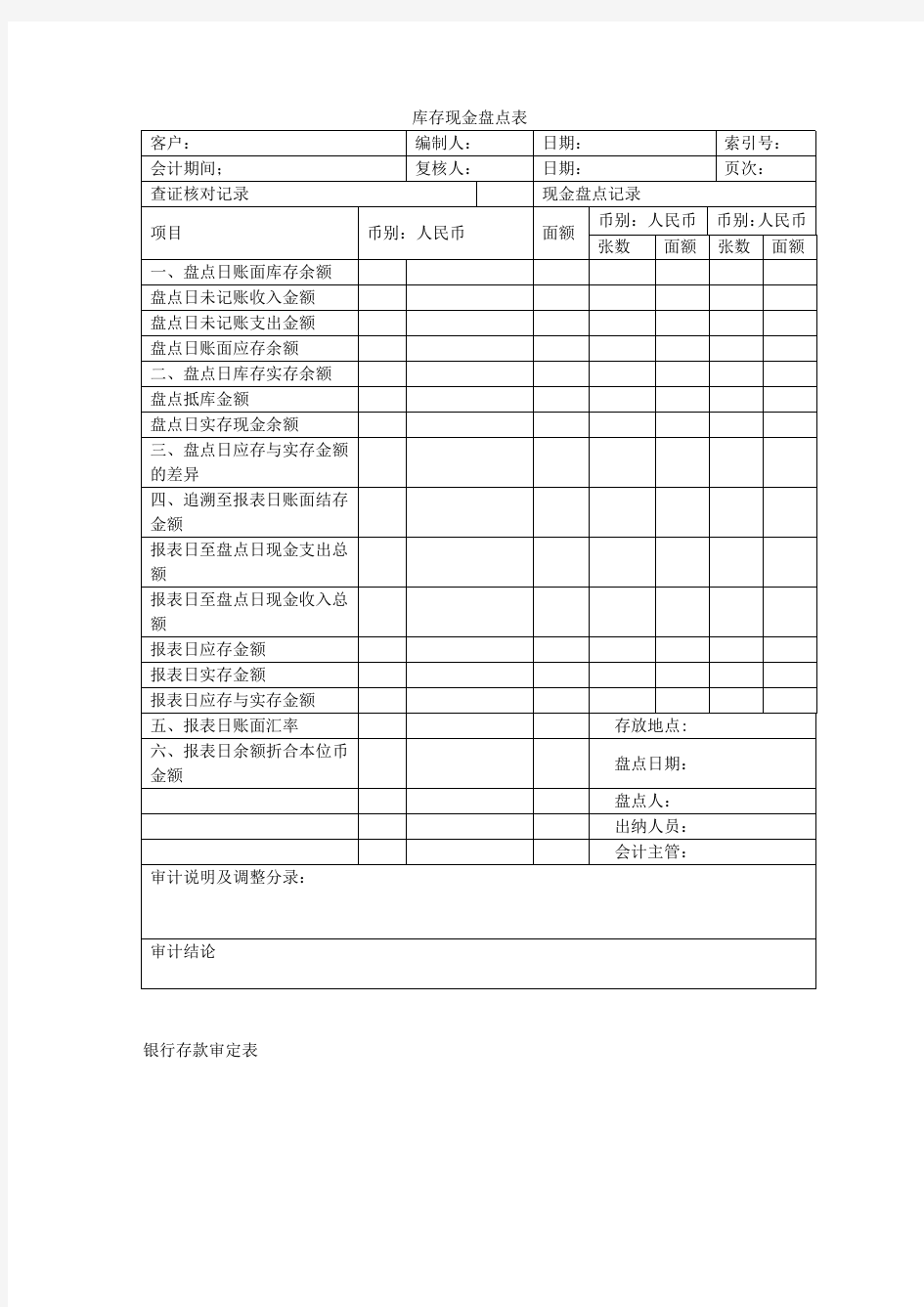 库存现金盘点表