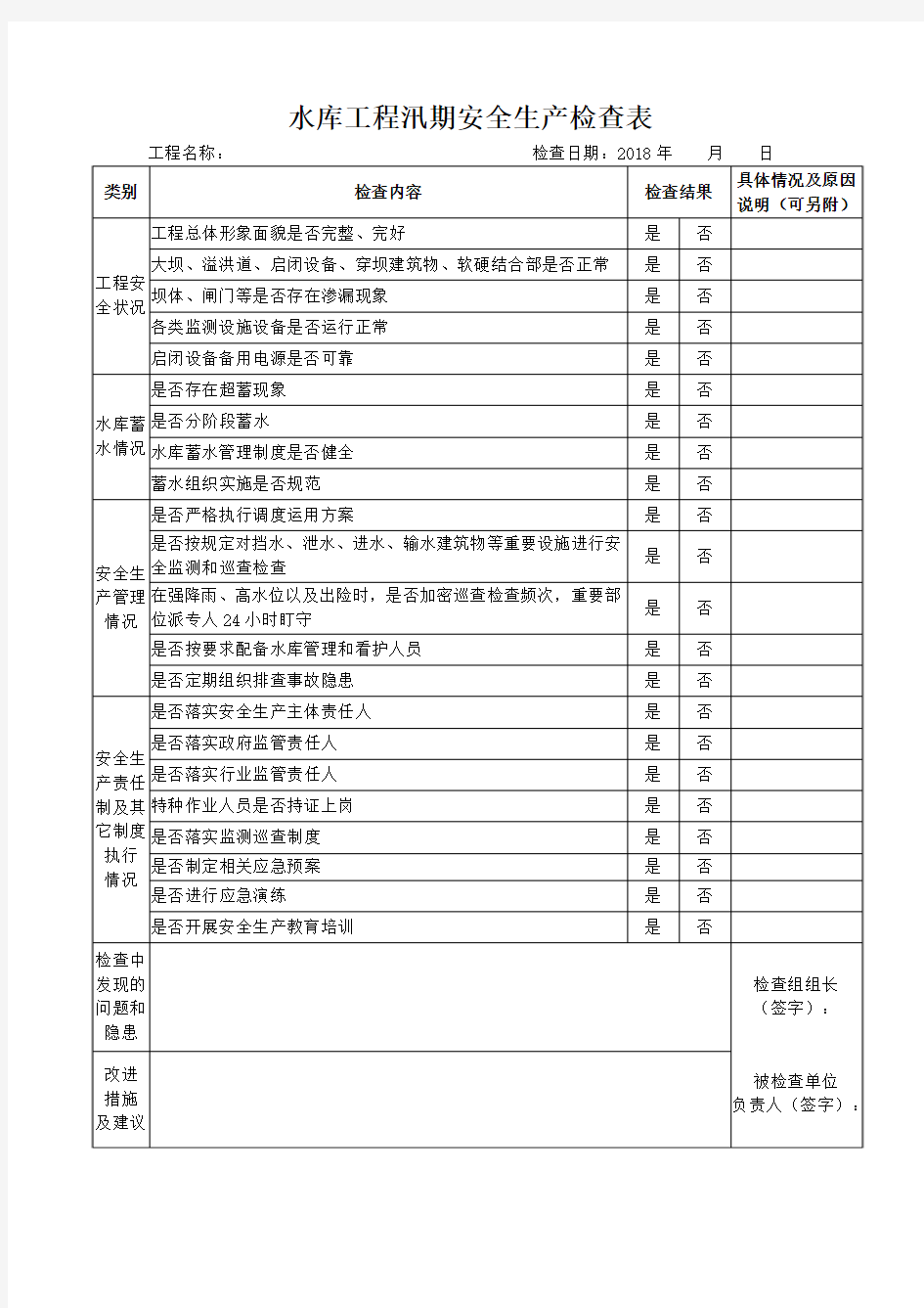 水库工程汛期安全生产检查表