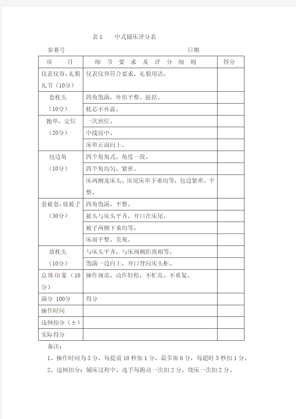 中式铺床评分表