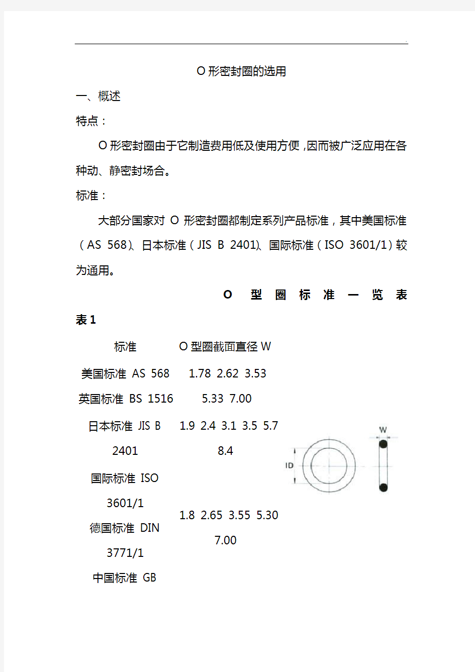 O型圈密封圈的选用