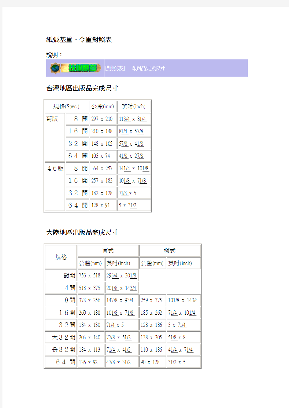 纸张尺寸对照