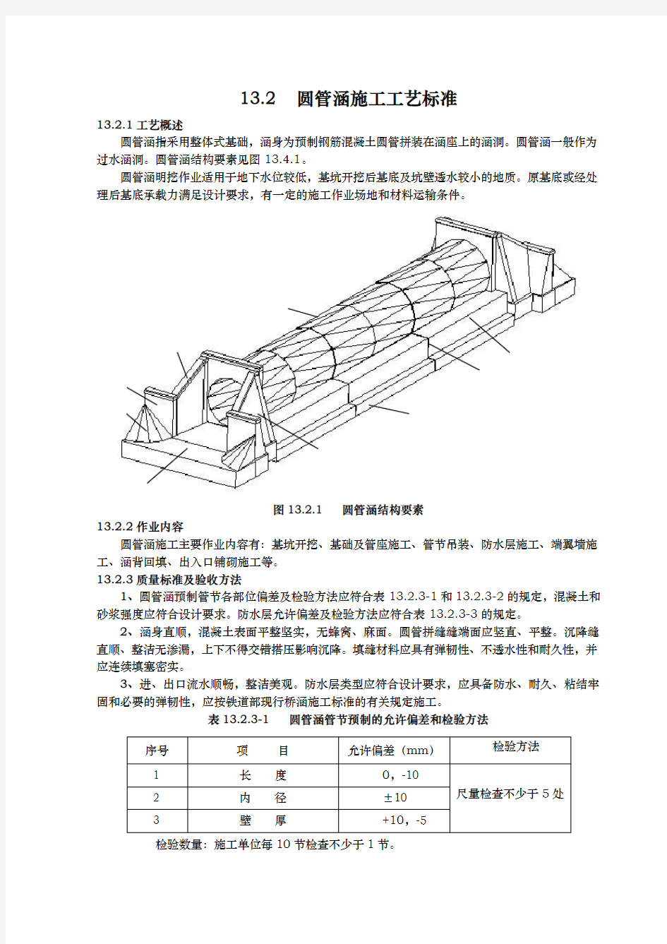 圆管涵施工工艺标准