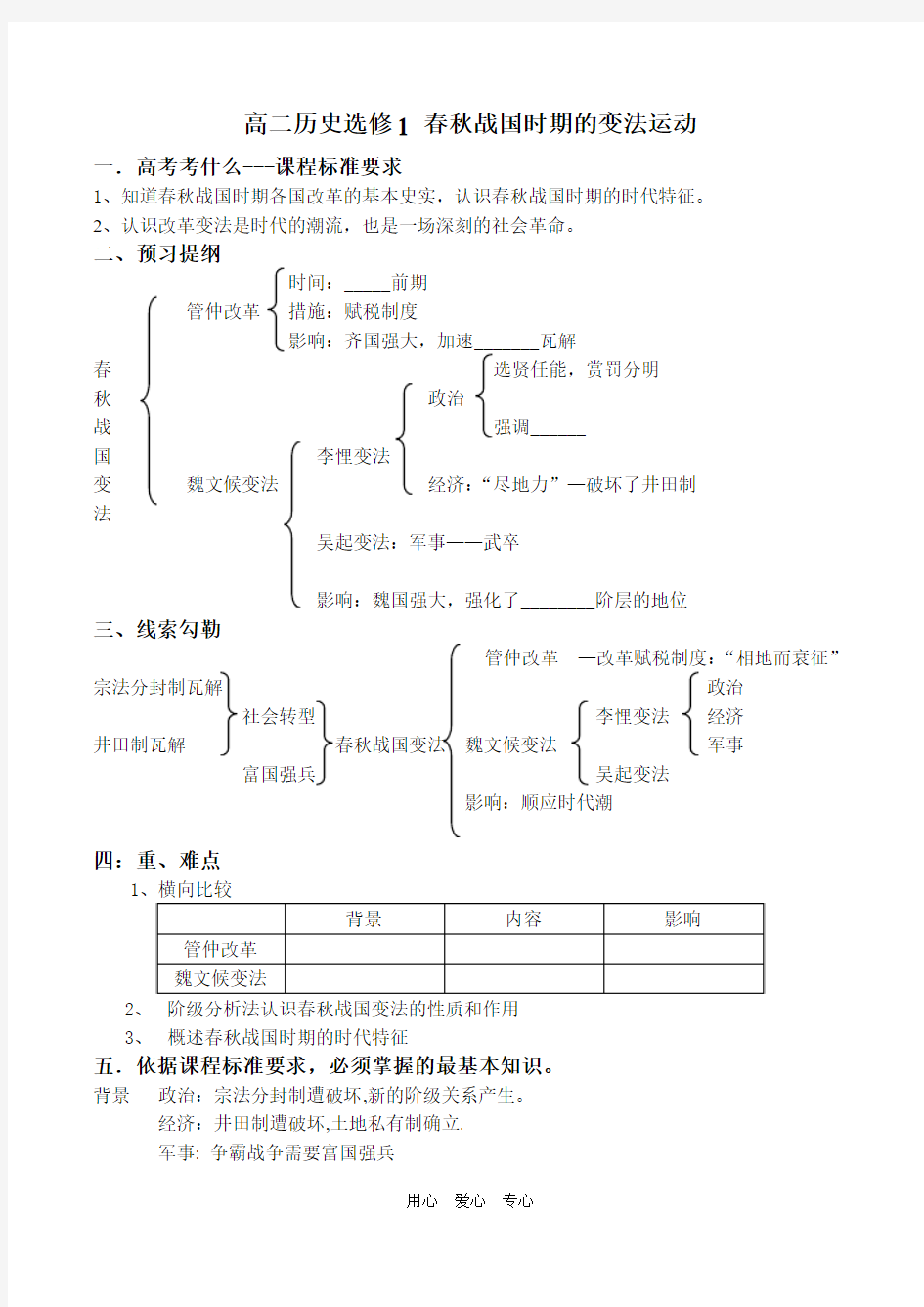 高二历史选修1 春秋战国时期的变法运动.doc