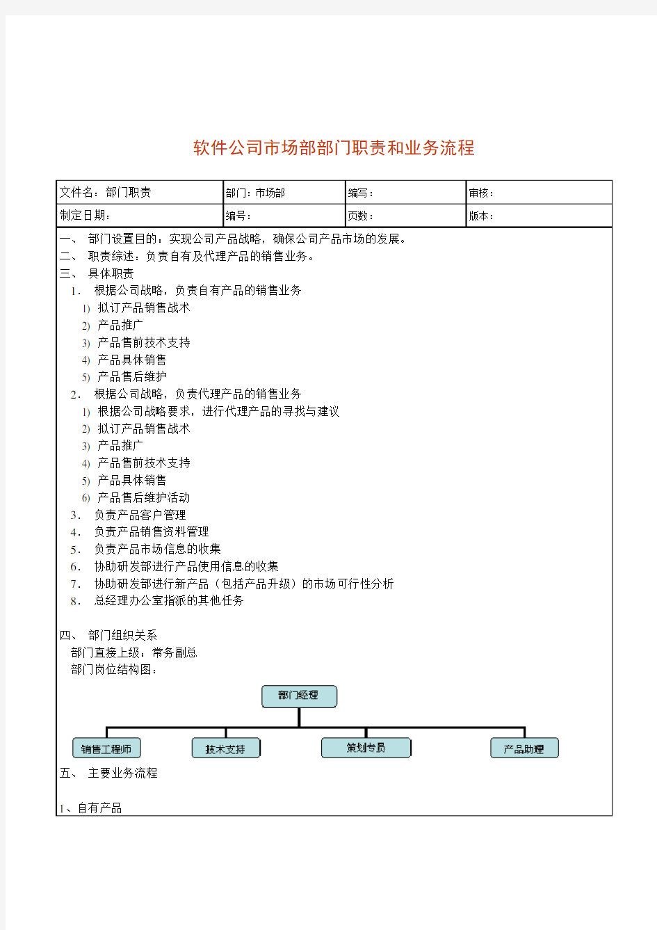 某软件公司市场部部门职责及业务流程