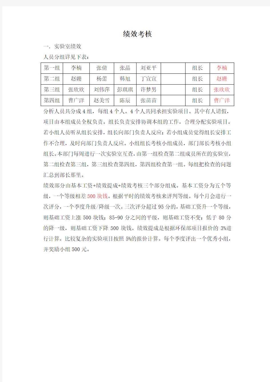 检测分析部员工绩效考核