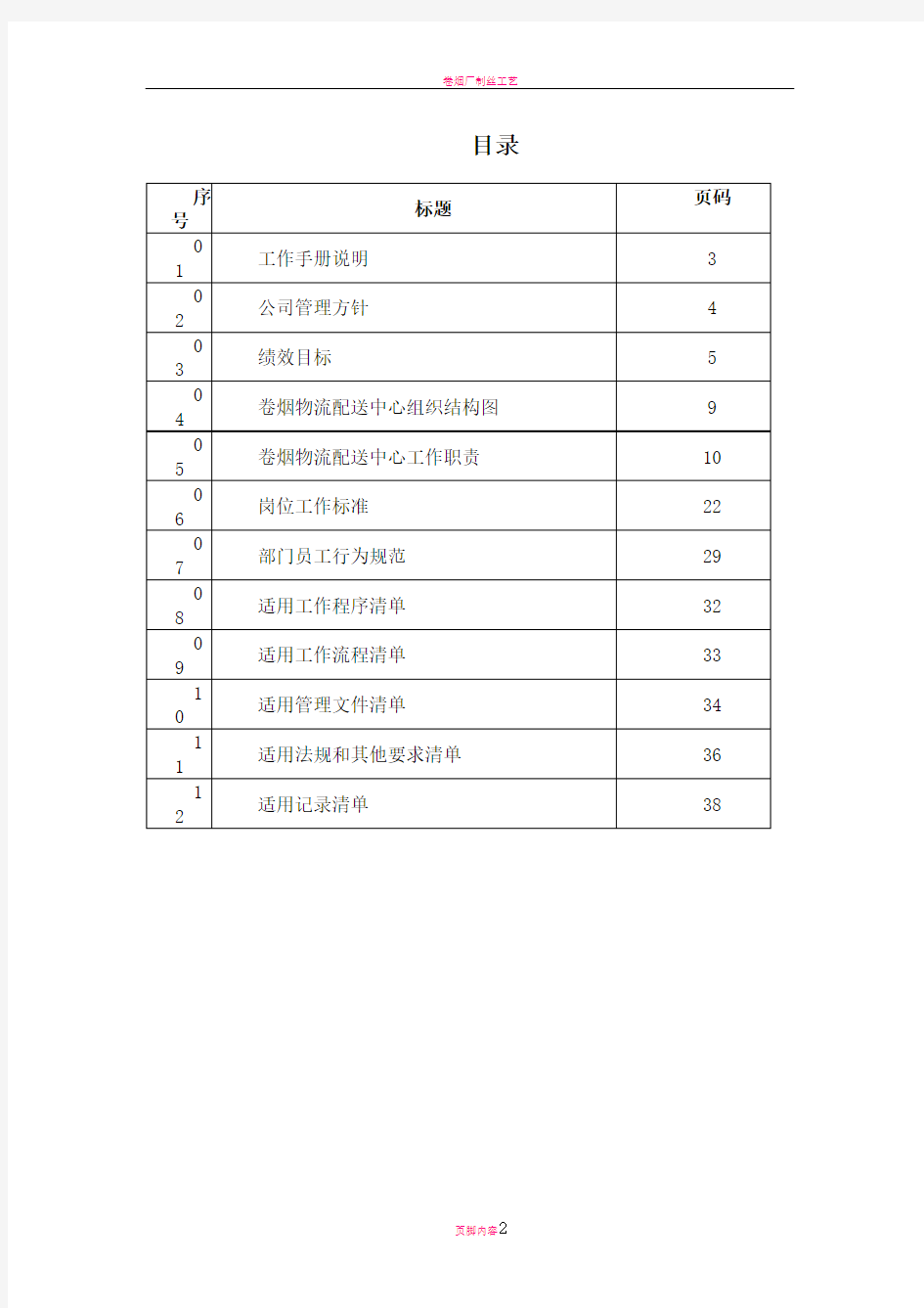 卷烟物流配送中心工作手册