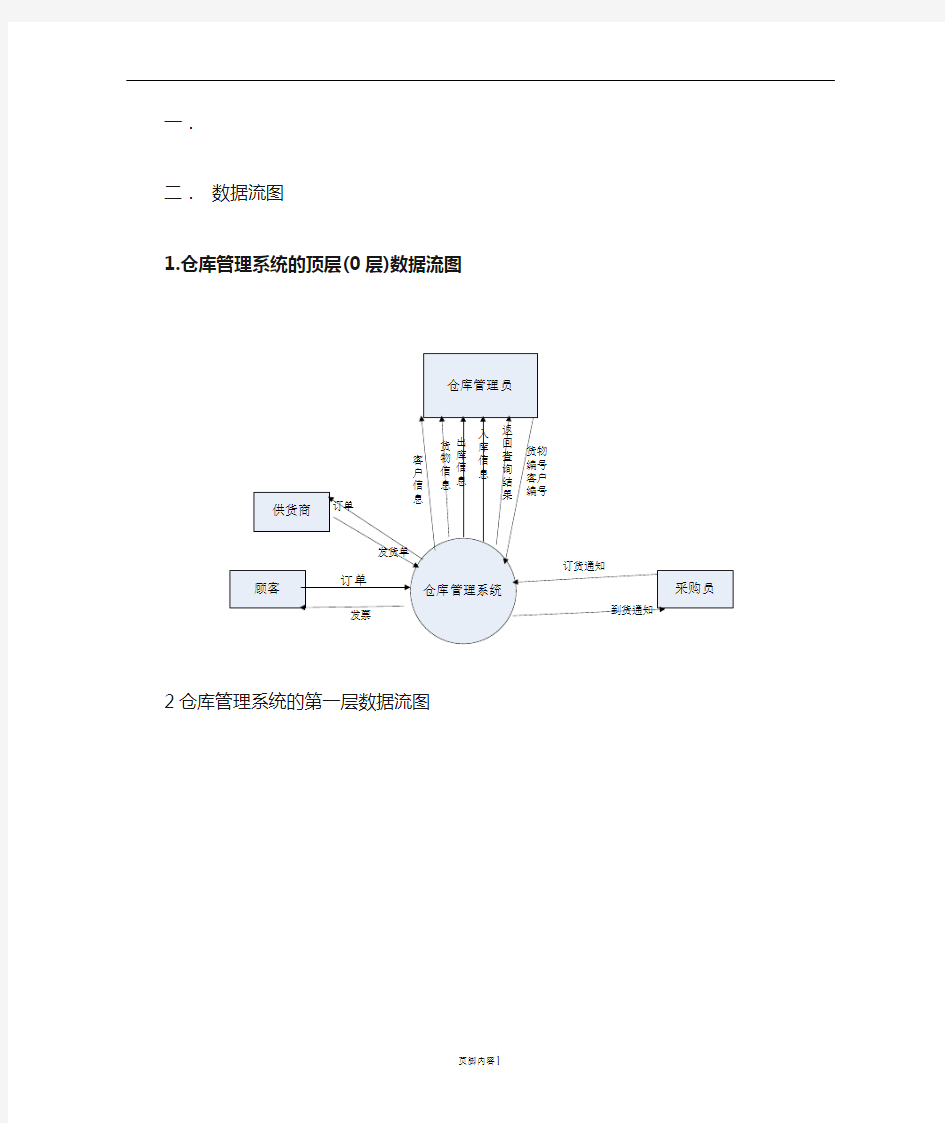 仓库管理系统-数据流图-数据字典