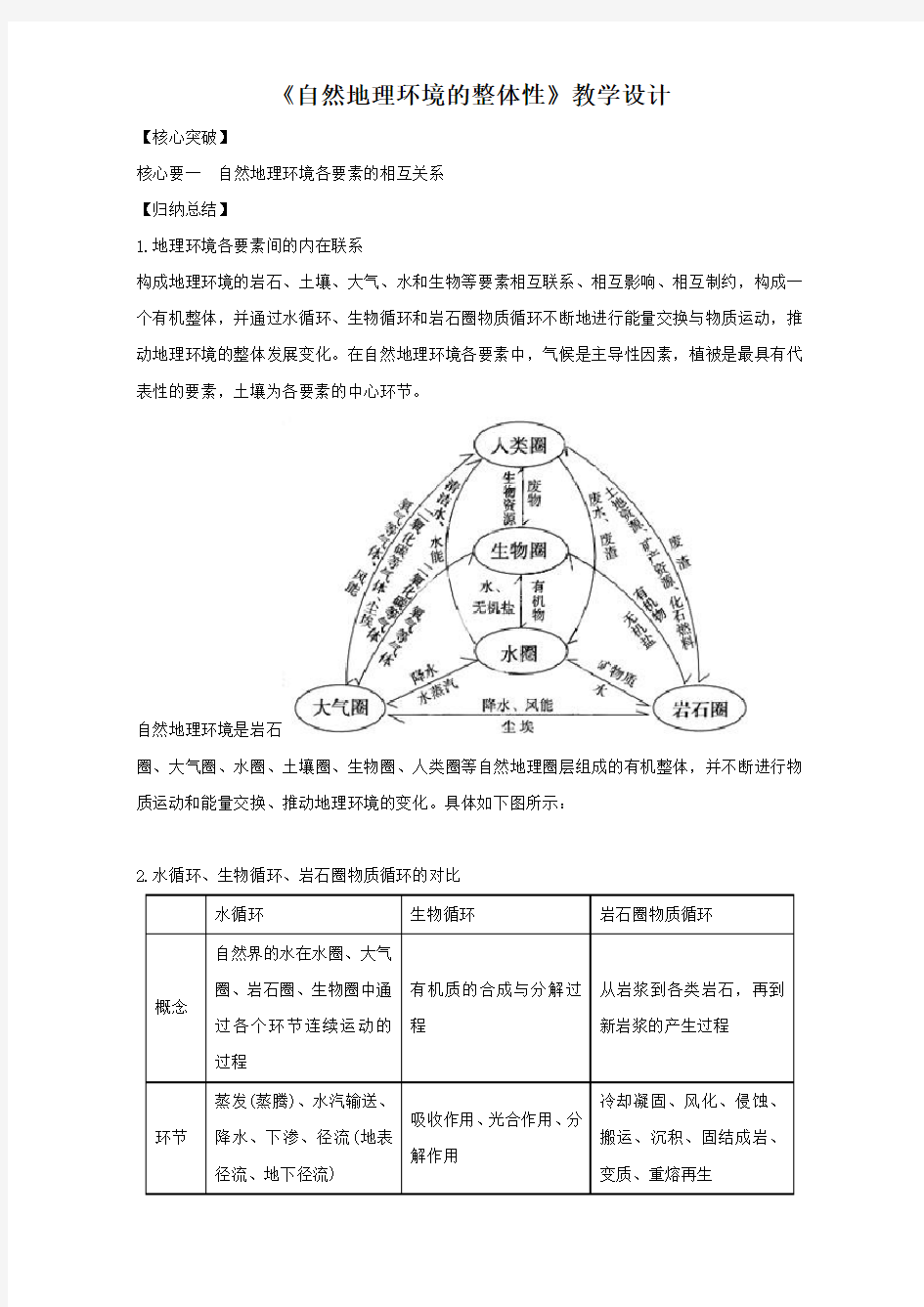 地理人教版一师一优课必修一教学设计：第五章 第一节《自然地理环境的整体性》  版含答案