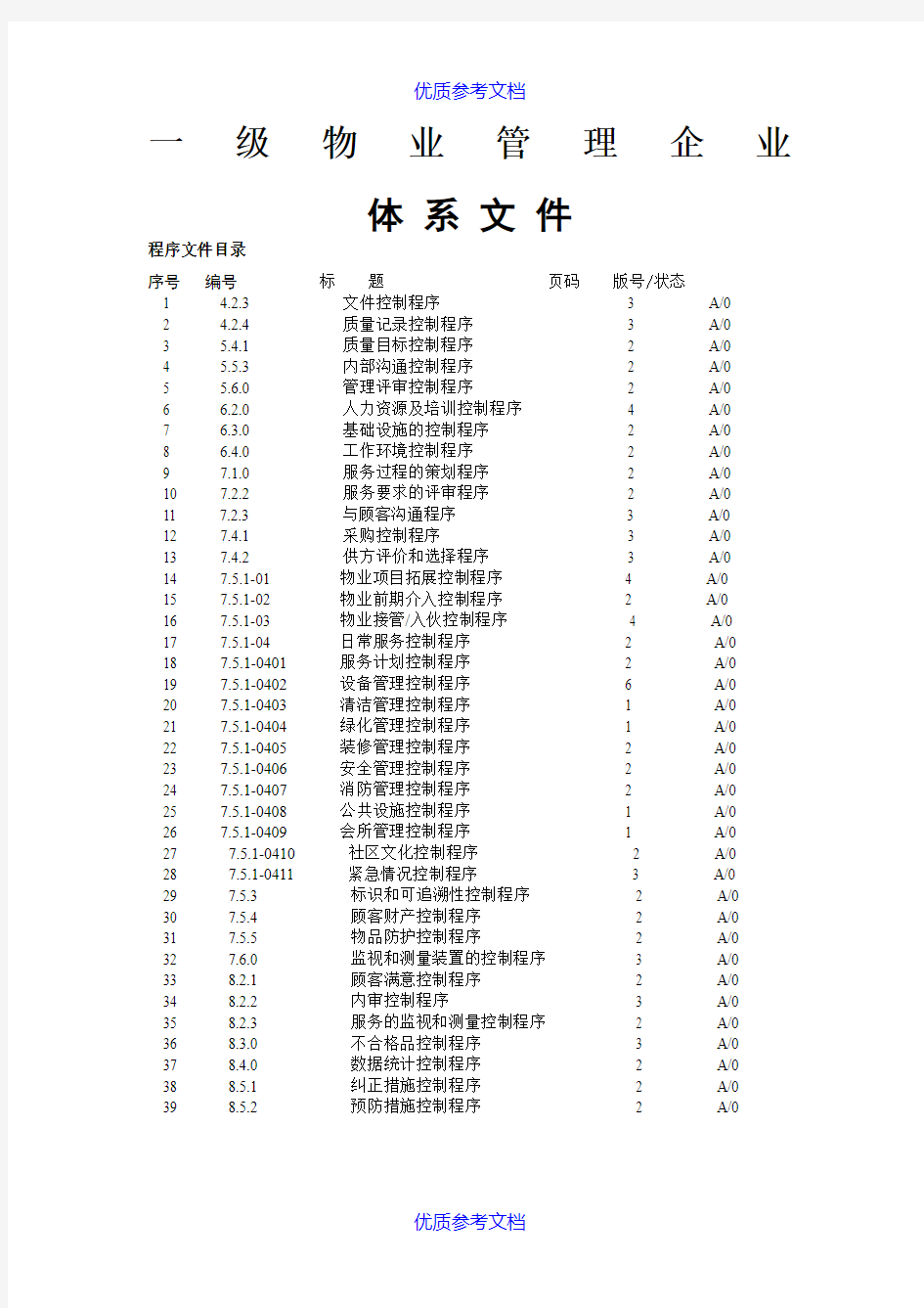 【参考借鉴】物业公司质量管理体系文件汇编(规范版).doc