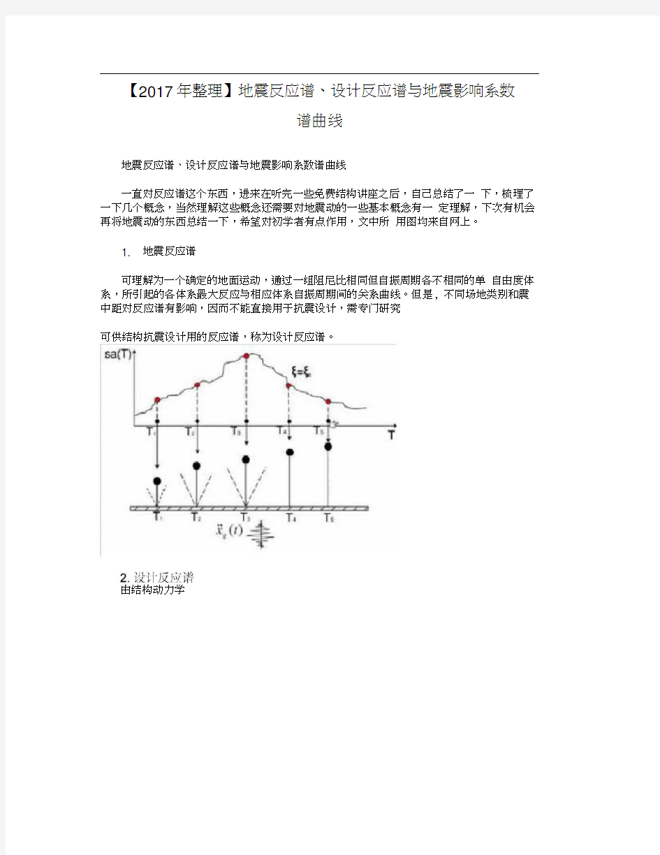 【2017年整理】地震反应谱、设计反应谱与地震影响系数谱曲线