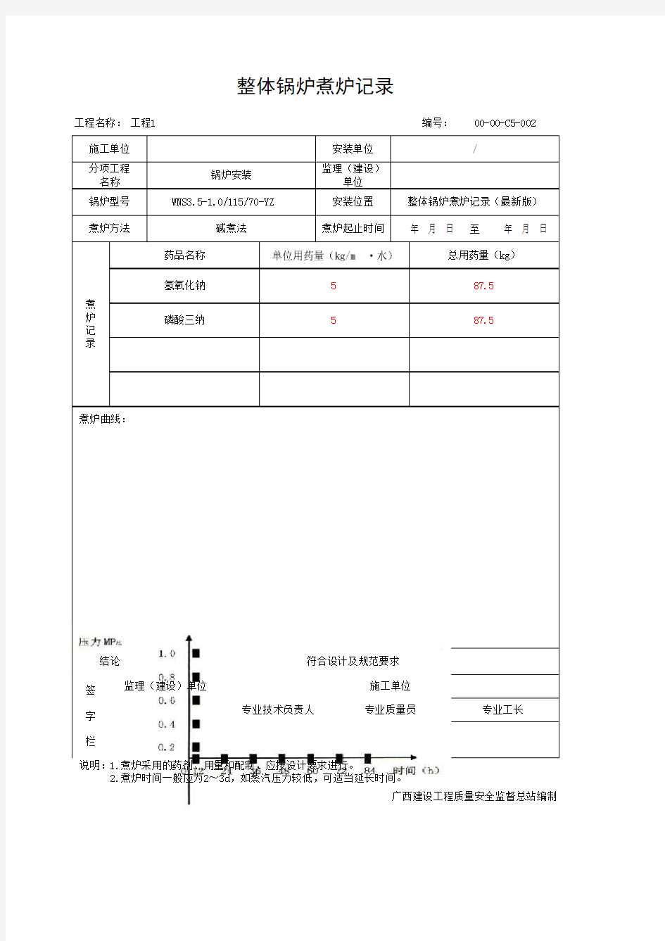 整体锅炉煮炉记录(最新版)