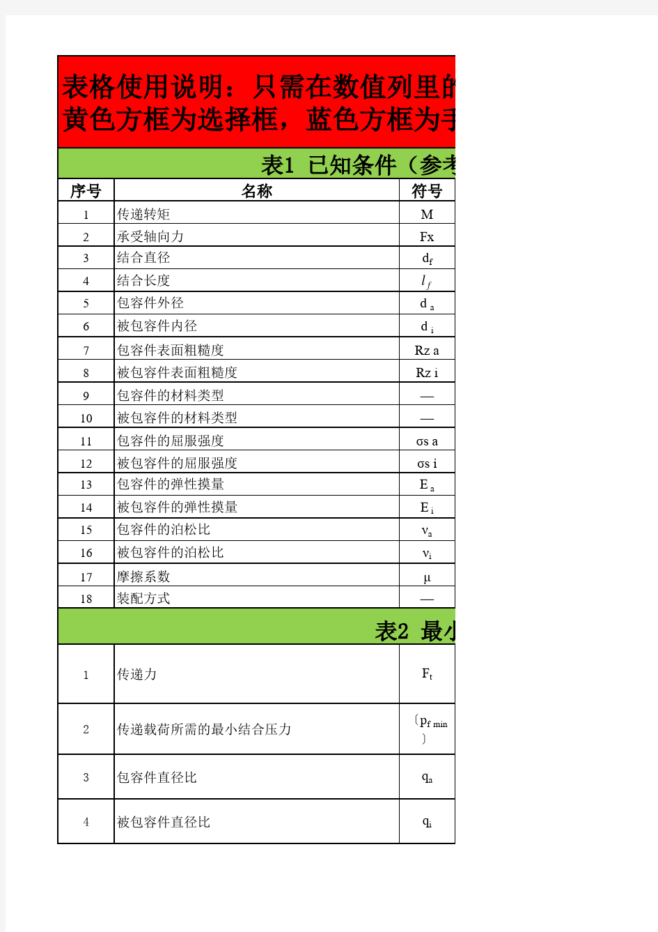 极限与配合 过盈配合的计算和选用资料