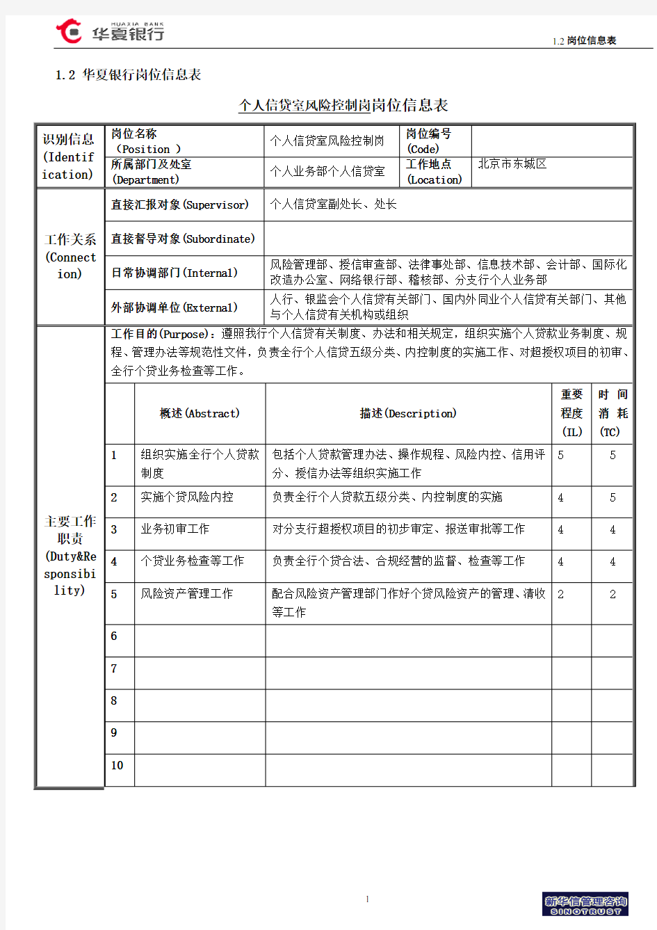 1.2华夏银行岗位信息表(风险控制岗)