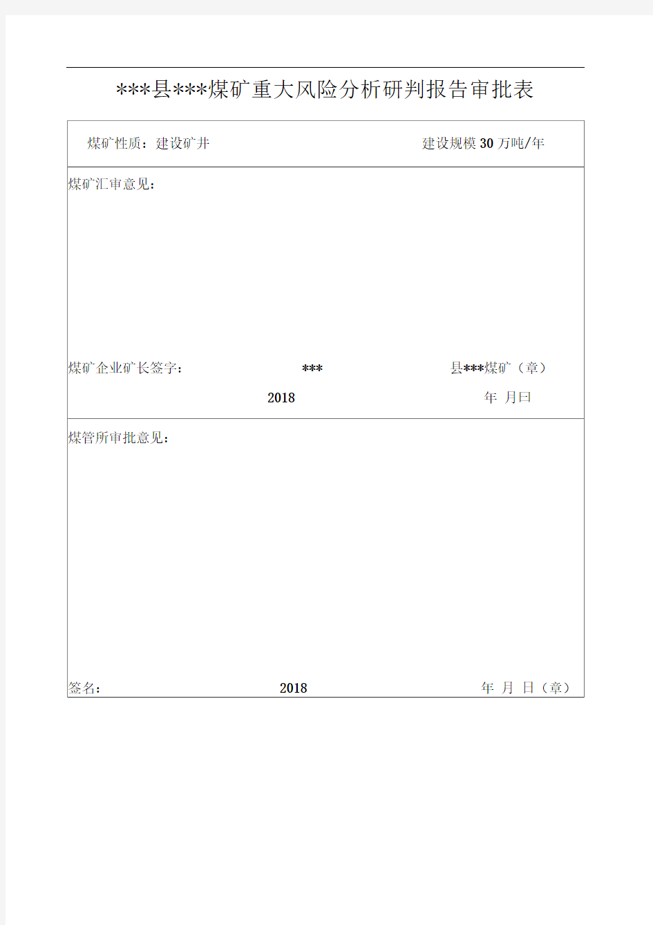 煤矿重大风险分析研判报告